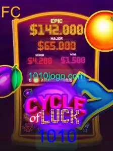 Descubra o Fascinante Mundo de CycleofLuck: O Jogo de Estratégia e Aventura